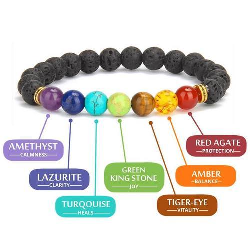 Seven Chakra + Lava Bracelet ✨🍃